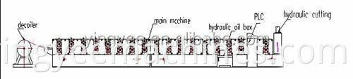 Automatic CZ purlin roll forming machine with universal cutter